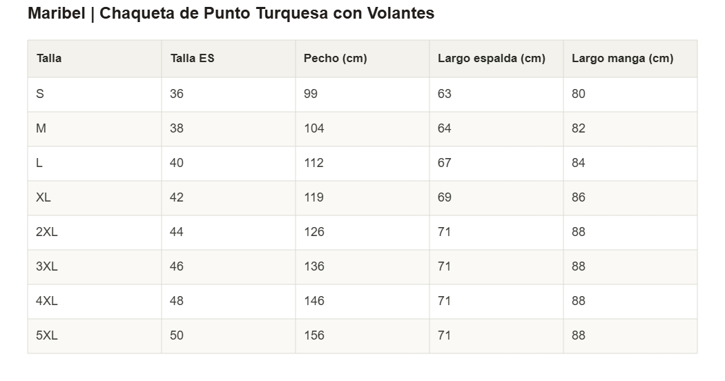 Maribel | Chaqueta de Punto Turquesa con Volantes — guía de tallas