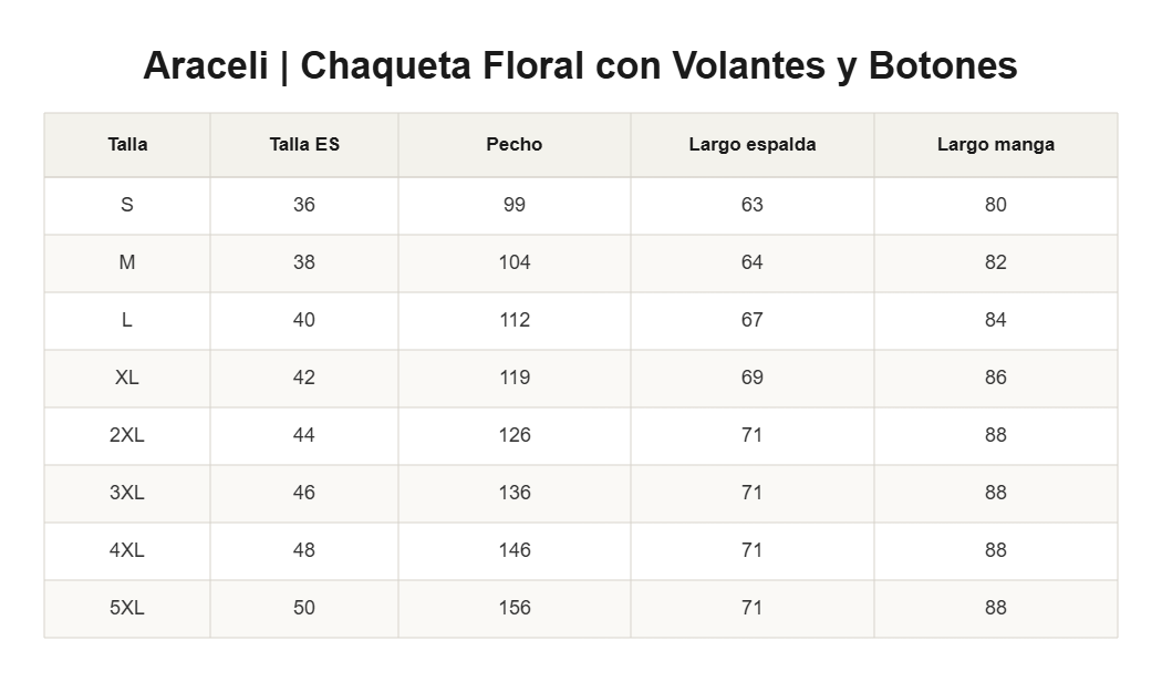 Araceli | Chaqueta Floral con Volantes y Botones — guía de tallas