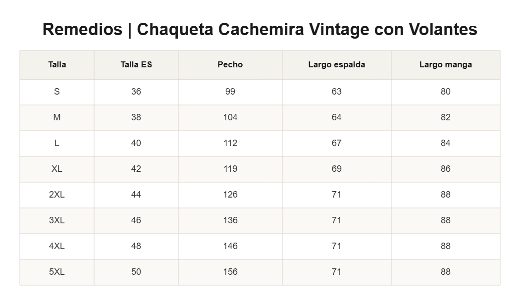 Remedios | Chaqueta Cachemira Vintage con Volantes — guía de tallas