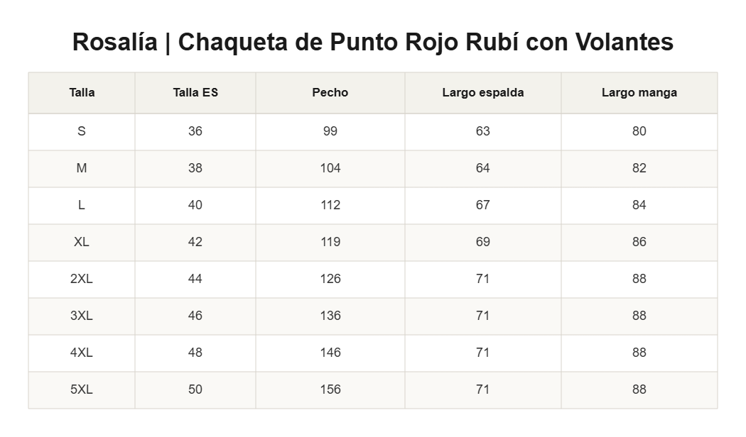 Rosalía | Chaqueta de Punto Rojo Rubí con Volantes — guía de tallas