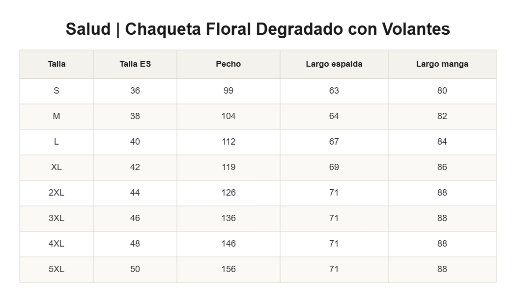Salud | Chaqueta Floral Degradado con Volantes — guía de tallas