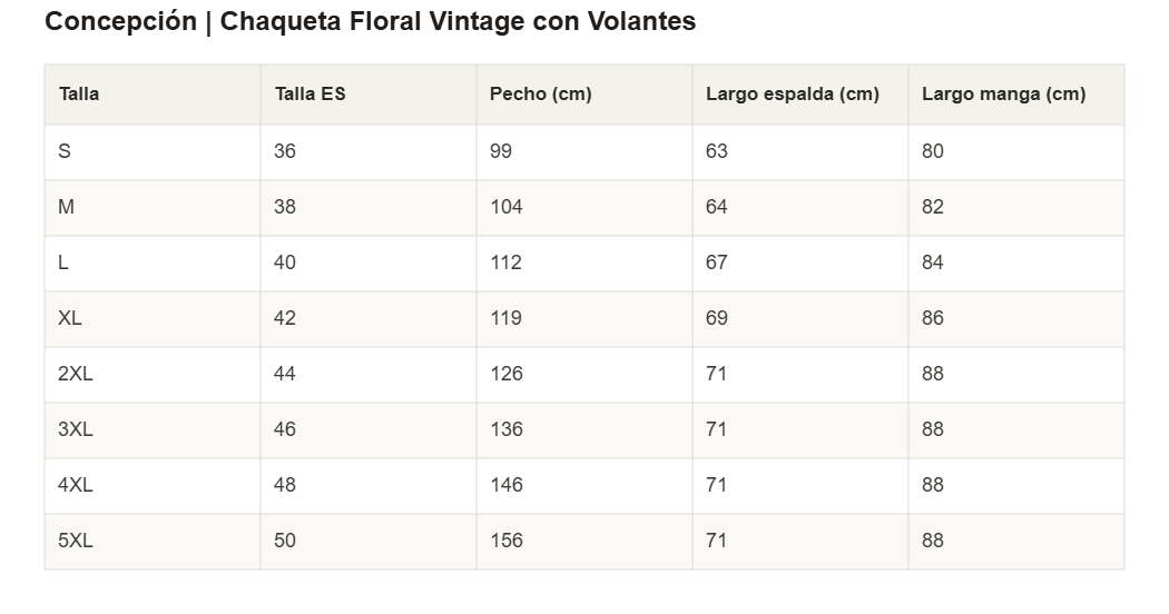 Concepción | Chaqueta Floral Vintage con Volantes — guía de tallas