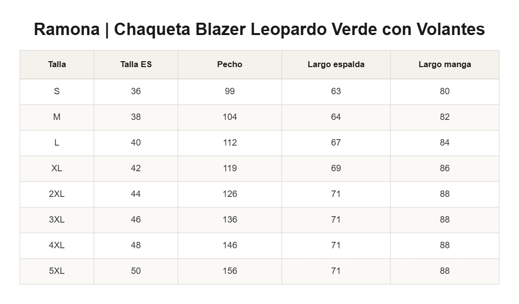 Ramona | Chaqueta Blazer Leopardo Verde con Volantes — guía de tallas