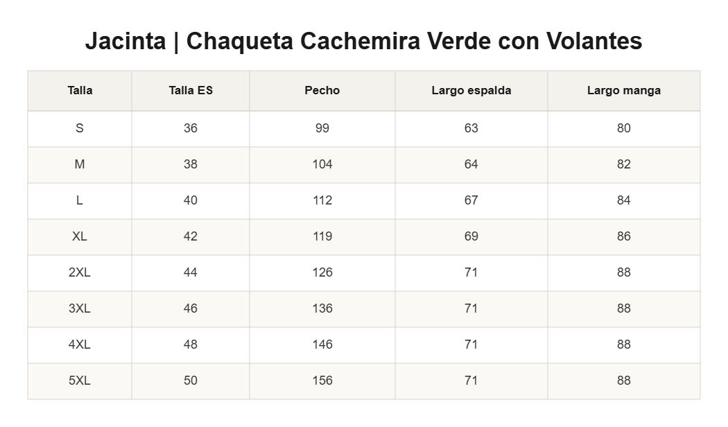 Jacinta | Chaqueta Cachemira Verde con Volantes — guía de tallas