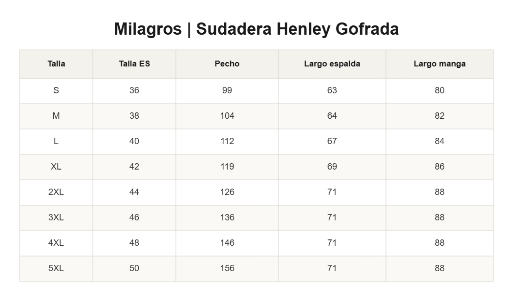 Milagros | Sudadera Henley Gofrada — guía de tallas
