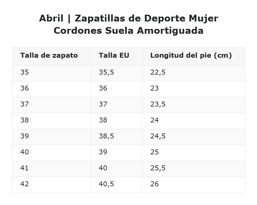 Abril | Zapatillas de Deporte Mujer Cordones Suela Amortiguada — guía de tallas