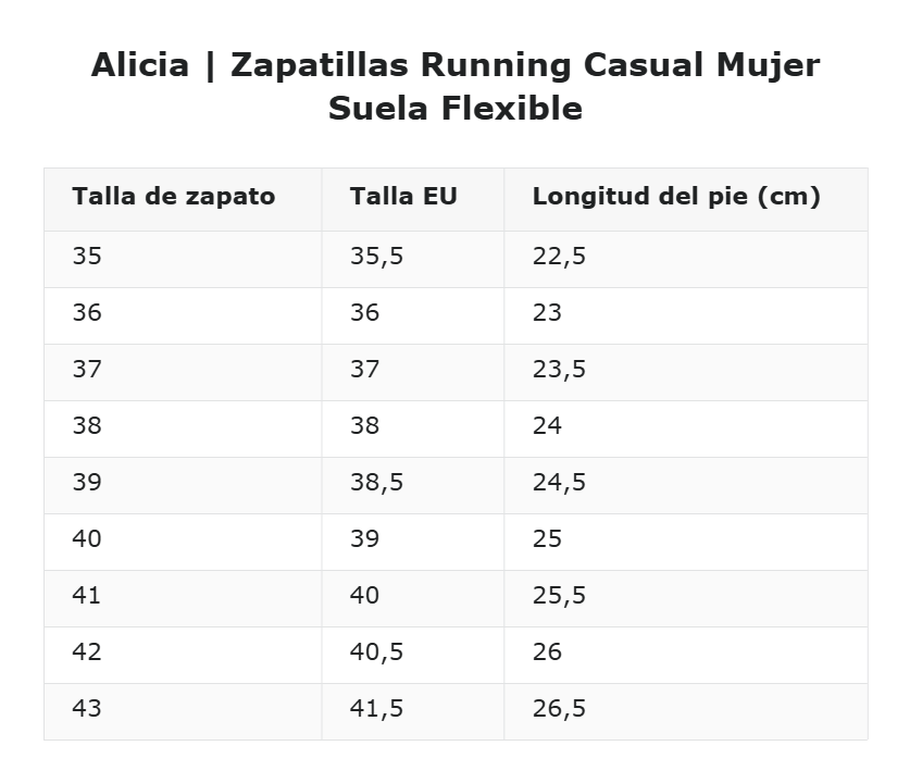 Alicia | Zapatillas Running Casual Mujer Suela Flexible — guía de tallas
