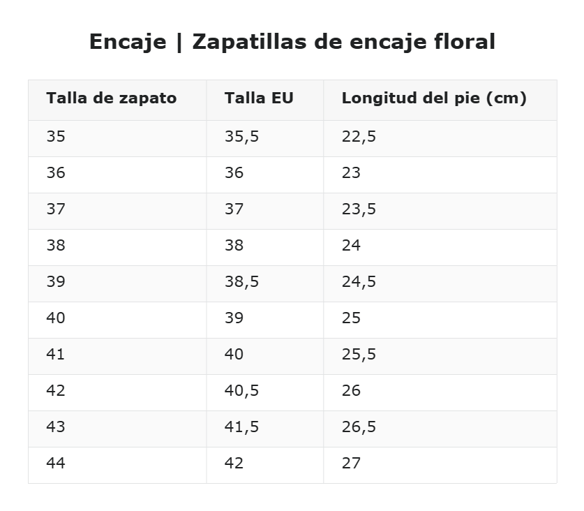 Encaje | Zapatillas de encaje floral — guía de tallas