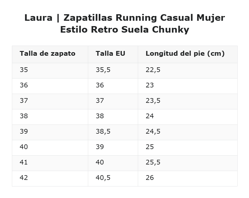 Laura | Zapatillas Running Casual Mujer Estilo Retro Suela Chunky — guía de tallas