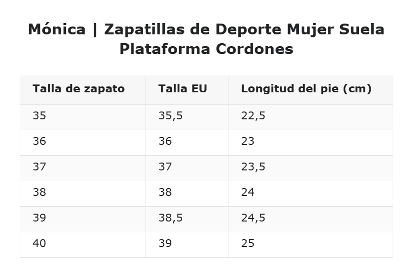 Mónica | Zapatillas de Deporte Mujer Suela Plataforma Cordones — guía de tallas