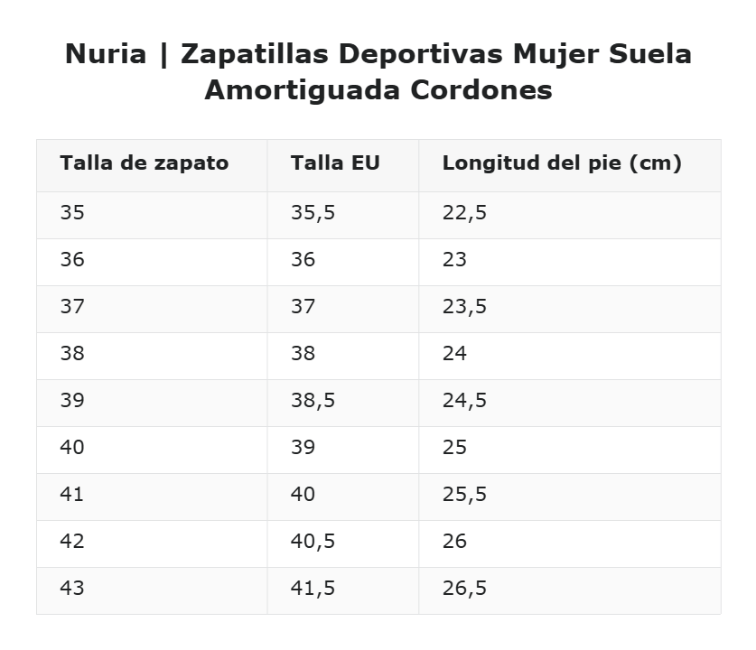 Nuria | Zapatillas Deportivas Mujer Suela Amortiguada Cordones — guía de tallas