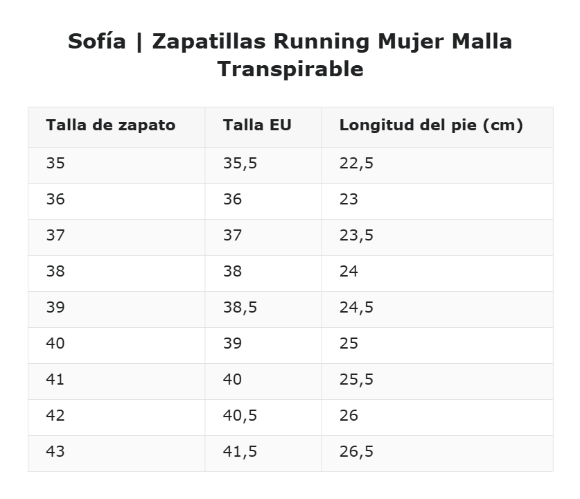 Sofía | Zapatillas Running Mujer Malla Transpirable — guía de tallas