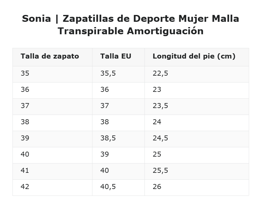 Sonia | Zapatillas de Deporte Mujer Malla Transpirable Amortiguación — guía de tallas