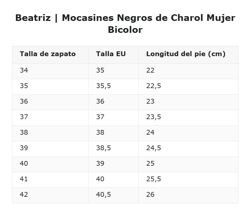 Beatriz | Mocasines Negros de Charol Mujer Bicolor — guía de tallas