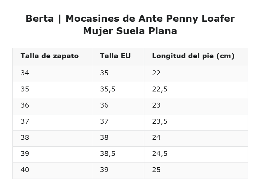 Berta | Mocasines de Ante Penny Loafer Mujer Suela Plana — guía de tallas
