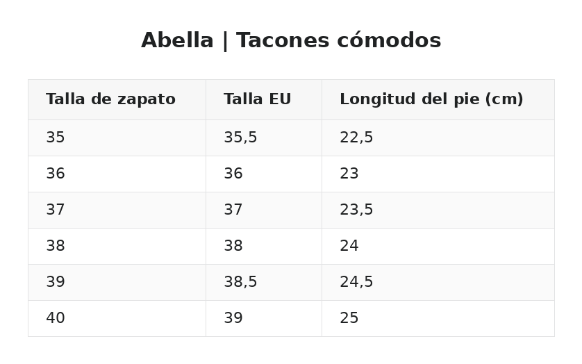 Abella | Tacones cómodos — guía de tallas