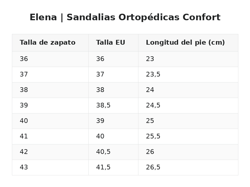 Elena | Sandalias Ortopédicas Confort — guía de tallas