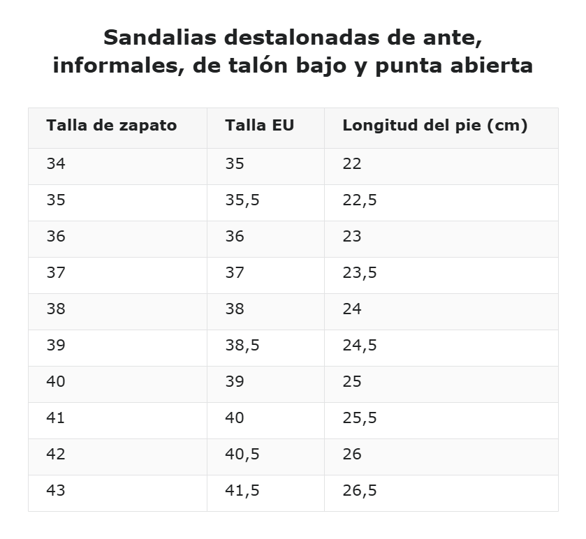 Sandalias destalonadas de ante, informales, de talón bajo y punta abierta — guía de tallas