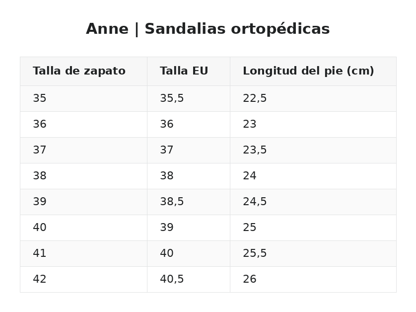 Anne™ | Sandalias ortopédicas — guía de tallas