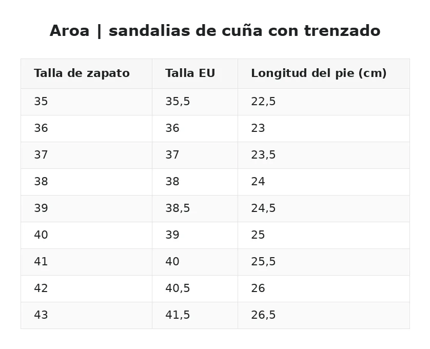 Aroa | sandalias de cuña con trenzado — guía de tallas
