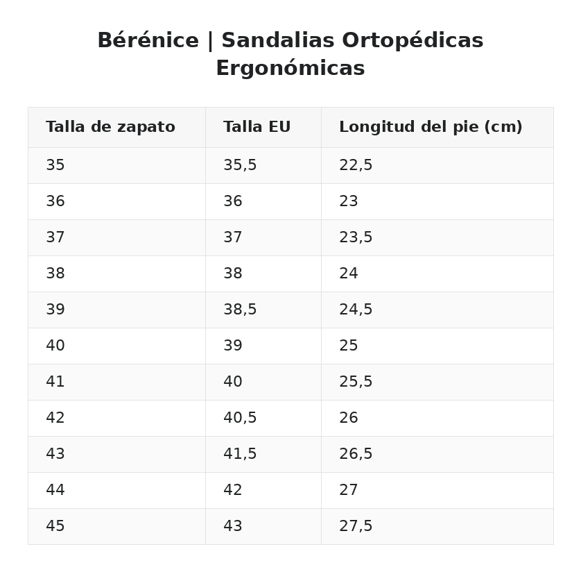 Bérénice™ | Sandalias Ortopédicas Ergonómicas — guía de tallas