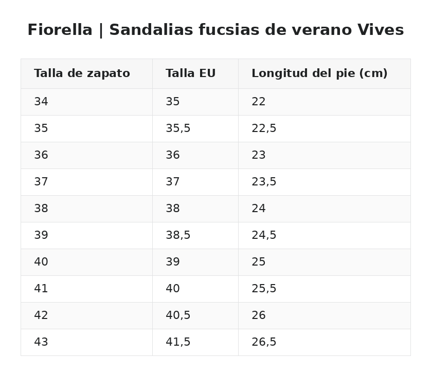 Fiorella™ | Sandalias fucsias de verano Vives — guía de tallas