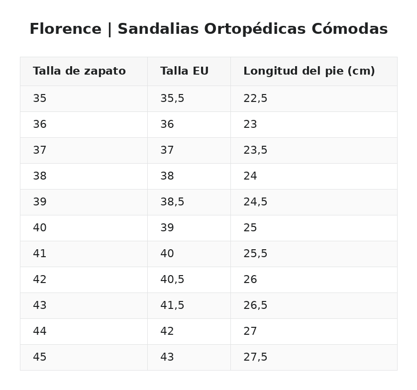Florence™ | Sandalias Ortopédicas Cómodas — guía de tallas