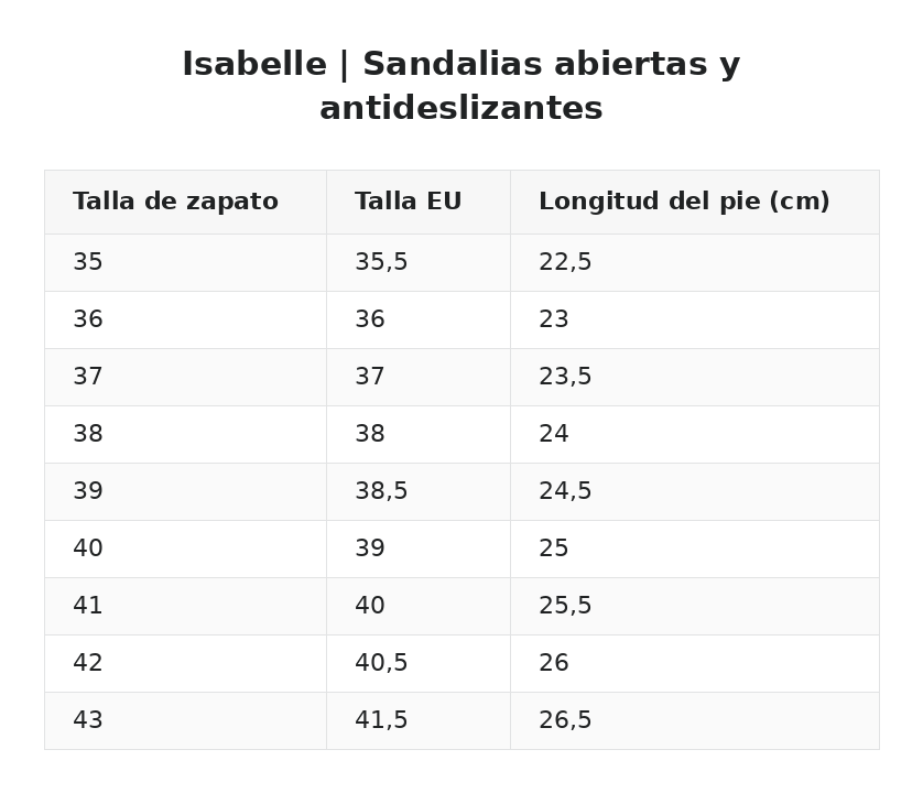 Isabelle™ │ Sandalias abiertas y antideslizantes — guía de tallas