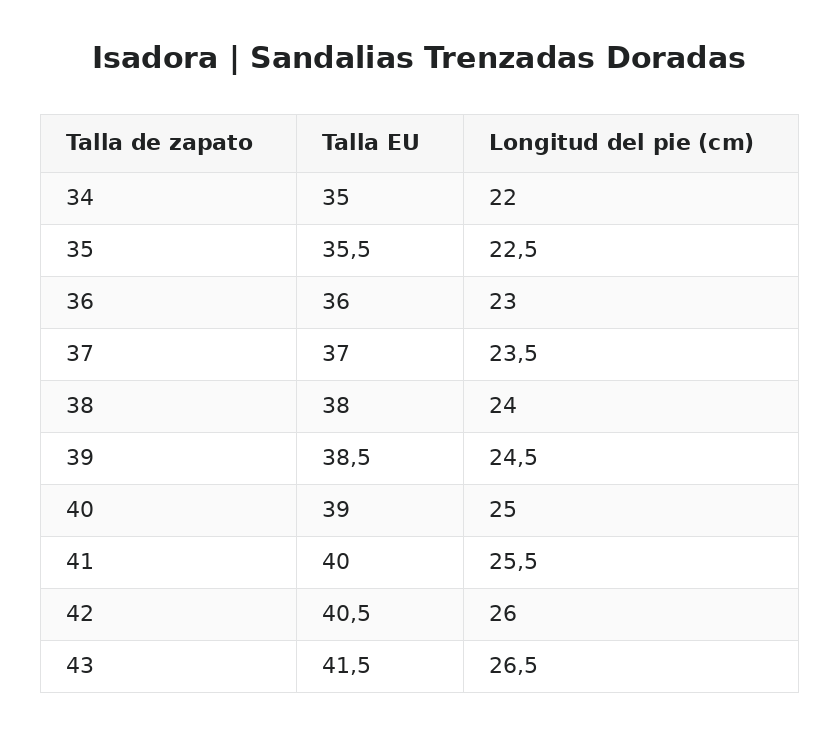 Isadora™ | Sandalias Trenzadas Doradas — guía de tallas