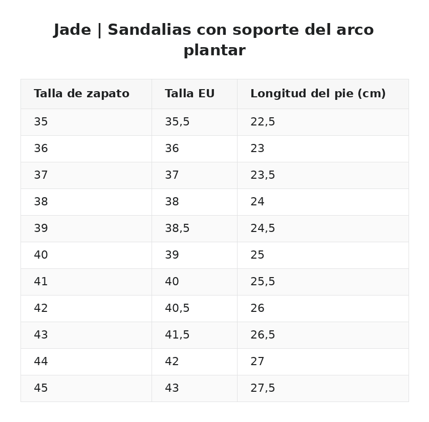 Jade™ | Sandalias con soporte del arco plantar — guía de tallas