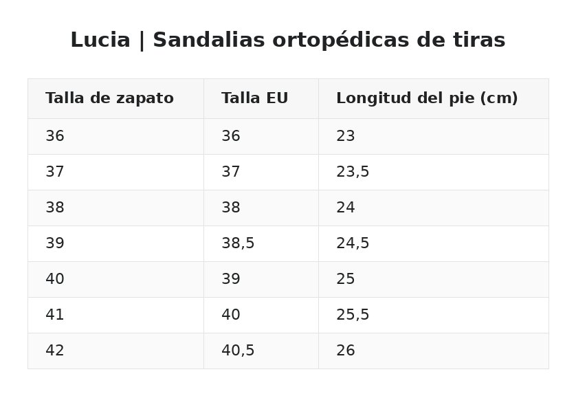 Lucia™ | Sandalias ortopédicas de tiras — guía de tallas