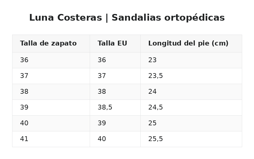 Luna Costeras - Sandalias ortopédicas — guía de tallas
