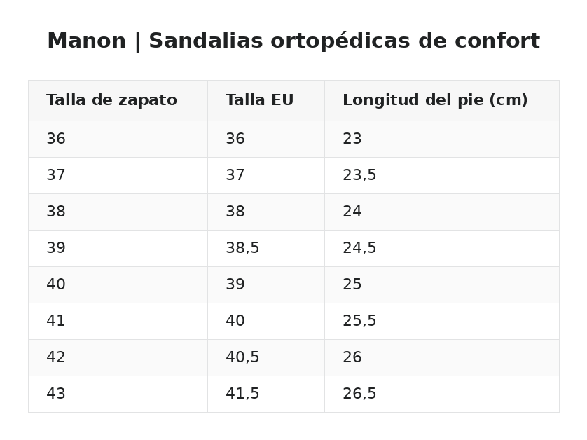 Manon™ | Sandalias ortopédicas de confort — guía de tallas