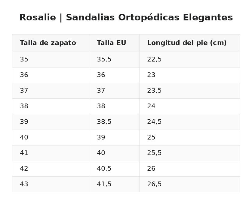 Rosalie | Sandalias Ortopédicas Elegantes — guía de tallas