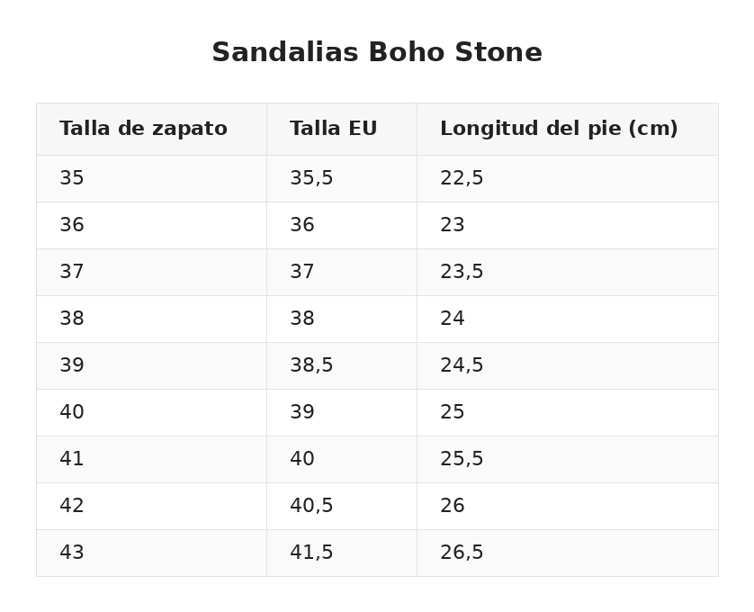 Isabel | Sandalias Boho Stone — guía de tallas
