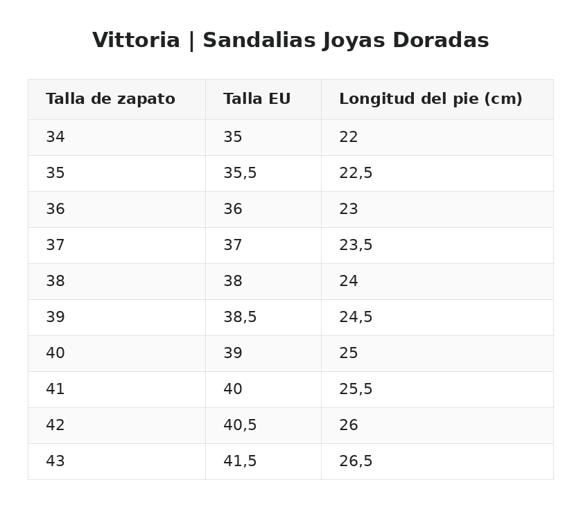 Vittoria™ | Sandalias Joyas Doradas — guía de tallas