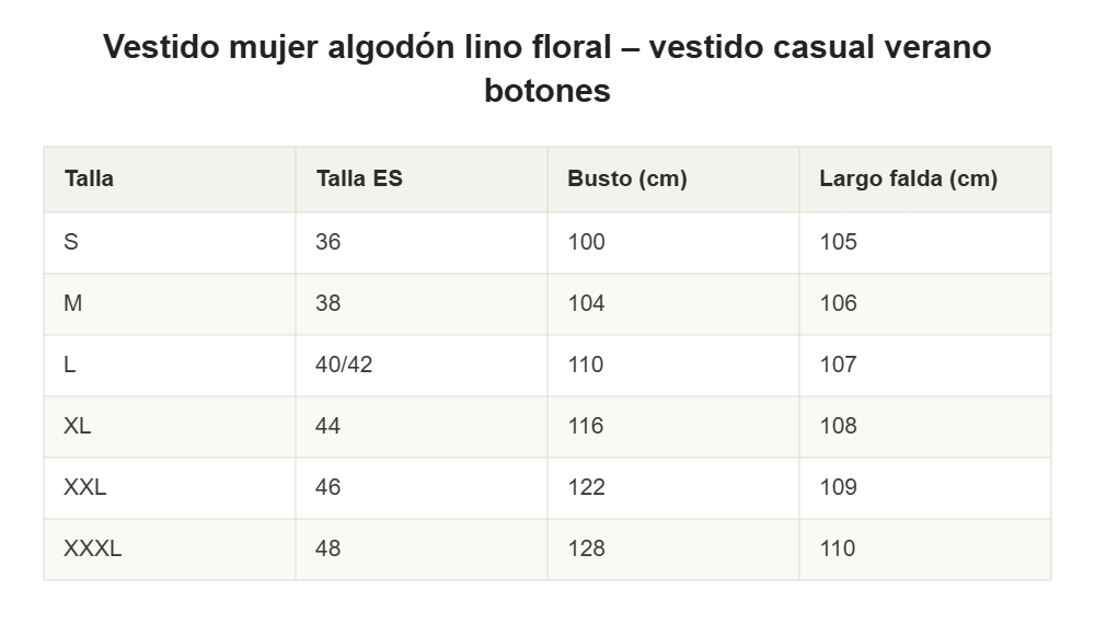 Vestido mujer algodón lino floral – vestido casual verano botones — guía de tallas