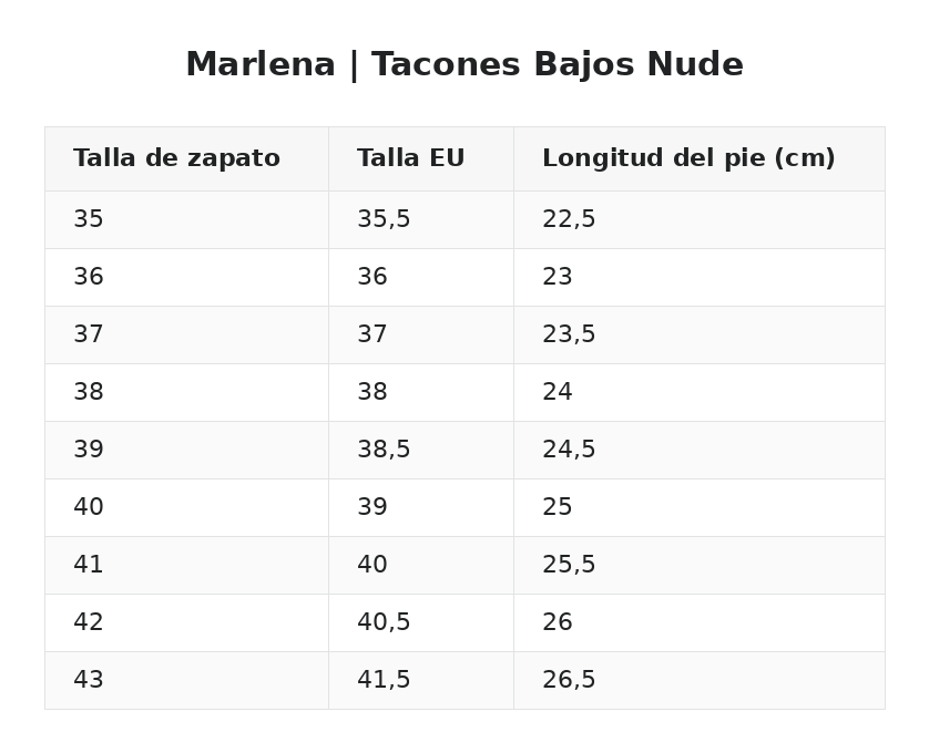 Marlena | Tacones Bajos Nude — guía de tallas