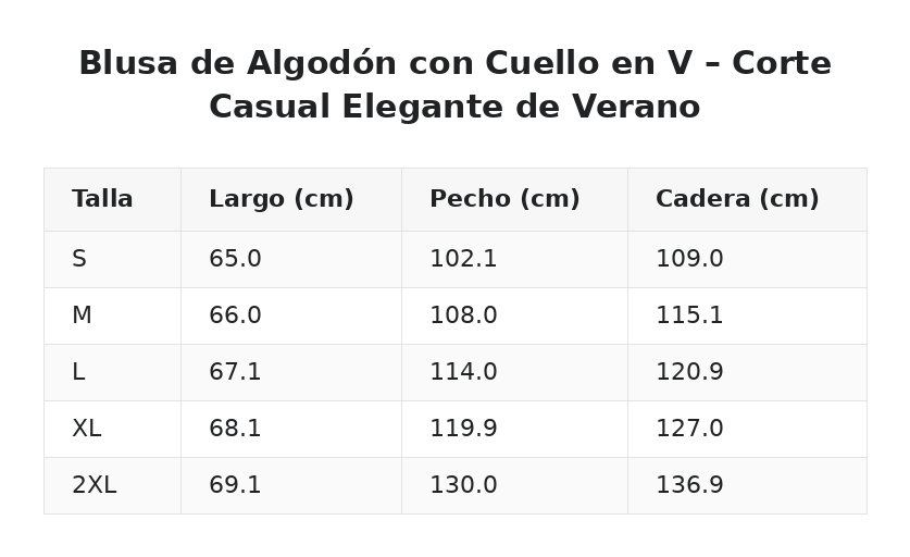 Blusa de Algodón con Cuello en V – Corte Casual Elegante de Verano — guía de tallas