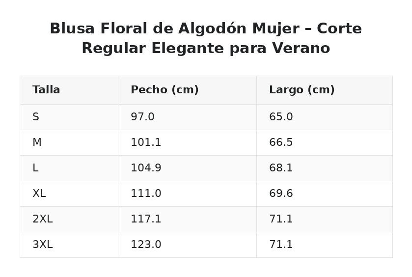 Blusa Floral de Algodón Mujer – Corte Regular Elegante para Verano — guía de tallas