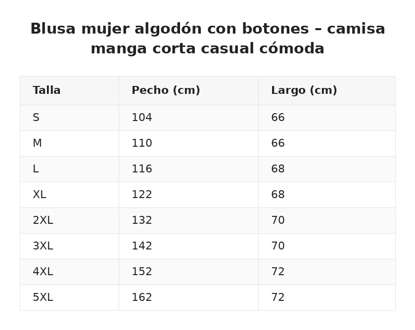 Blusa mujer algodón con botones – camisa manga corta casual cómoda — guía de tallas