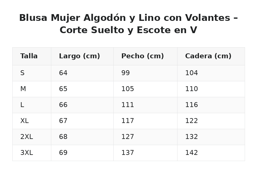 Blusa Mujer Algodón y Lino con Volantes – Corte Suelto y Escote en V — guía de tallas