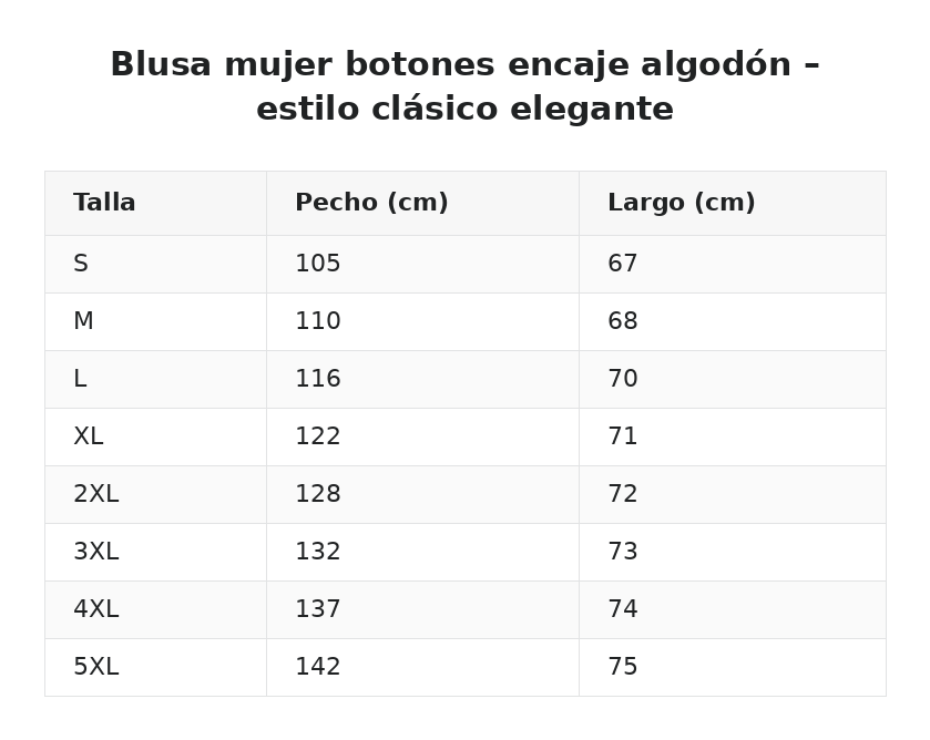 Blusa mujer botones encaje algodón – estilo clásico elegante — guía de tallas
