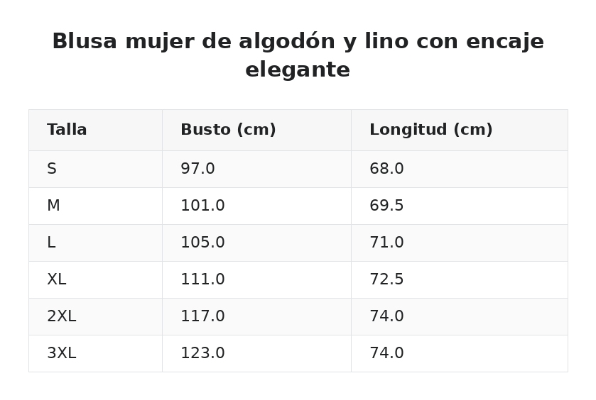 Blusa mujer de algodón y lino con encaje elegante — guía de tallas