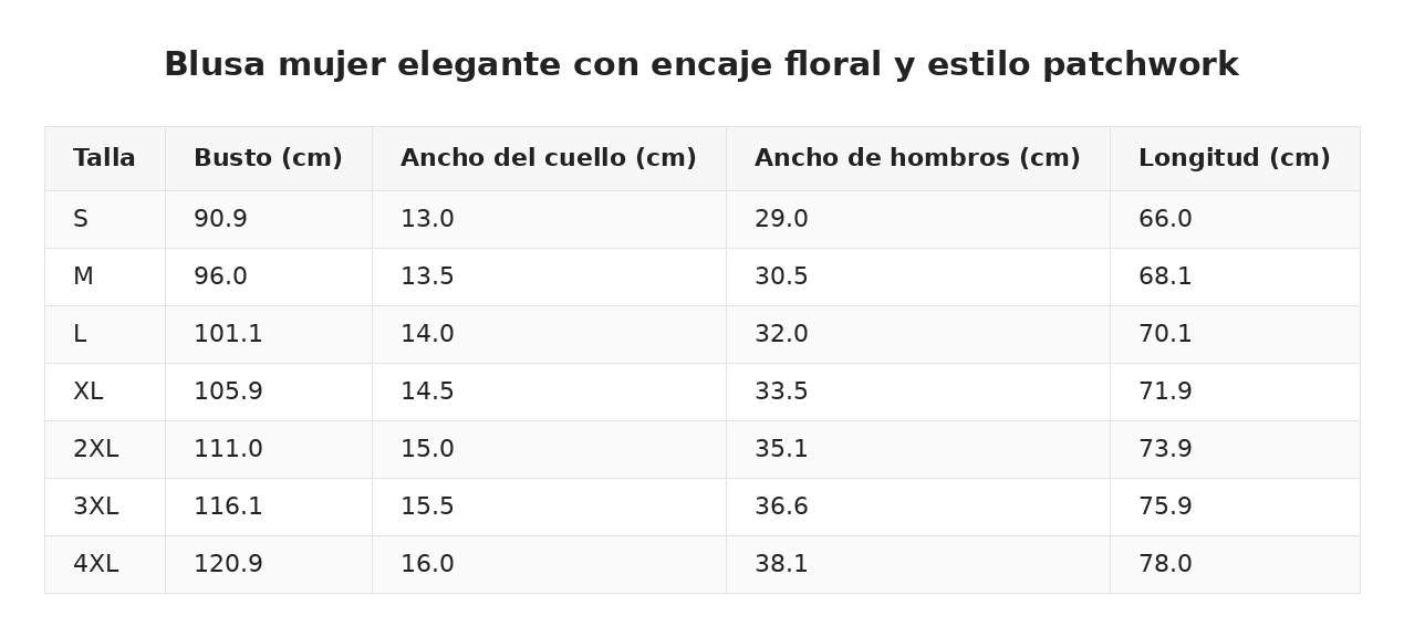Blusa mujer elegante con encaje floral y estilo patchwork — guía de tallas