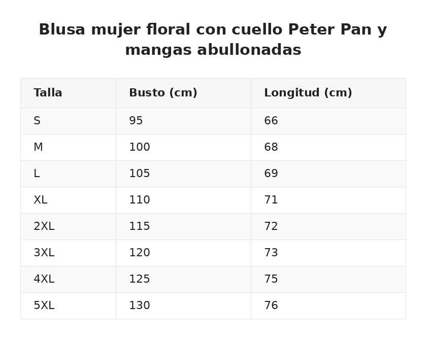 Blusa mujer floral con cuello Peter Pan y mangas abullonadas — guía de tallas
