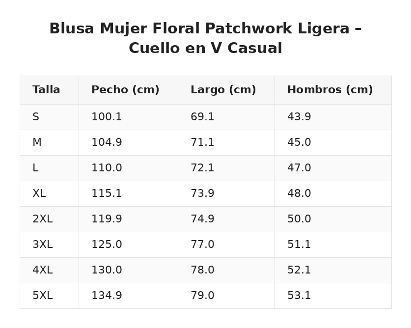 Blusa Mujer Floral Patchwork Ligera – Cuello en V Casual — guía de tallas