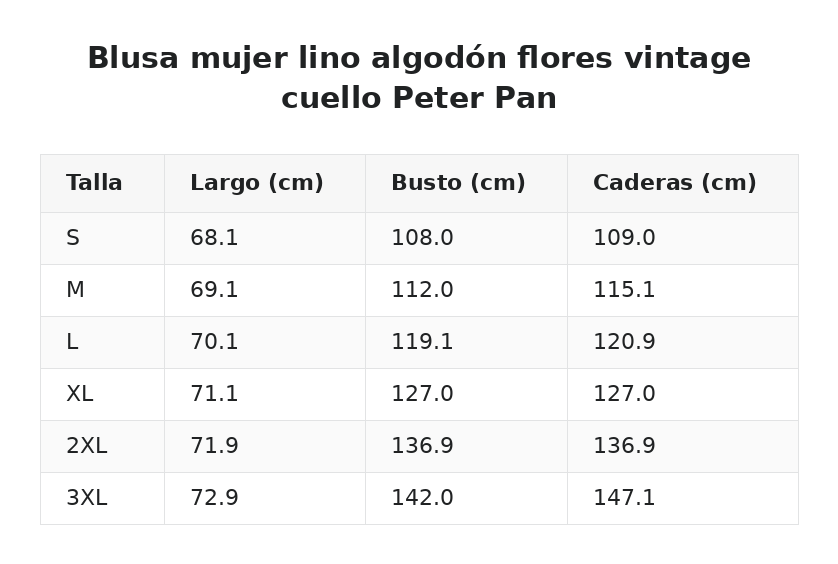 Blusa mujer lino algodón flores vintage cuello Peter Pan — guía de tallas