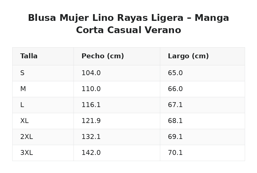 Blusa Mujer Lino Rayas Ligera – Manga Corta Casual Verano — guía de tallas