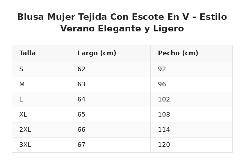 Blusa Mujer Tejida Con Escote En V – Estilo Verano Elegante y Ligero — guía de tallas